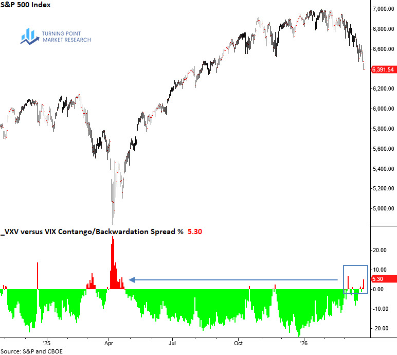 Read more about the article Weekly Market Brief: Insights, Research Highlights, and Portfolio Positioning