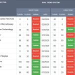 Weekly Market Brief: Insights, Research Highlights, and Portfolio Positioning