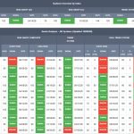 Weekly Market Brief: Insights, Research Highlights, and Portfolio Positioning