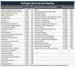Read more about the article Weekly Market Brief: Insights, Research Highlights, and Portfolio Positioning