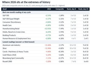 Read more about the article The Metals Complex Is Losing Its Luster